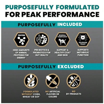 Super Premium Dog Food Hi-Pro Plus Dry Kibble High Protein Dog Food With 30% Protein Beef, Chicken, Pork, Fish Meals, Gluten Free - For High Energy And Active Dogs And Puppies, 5lbs