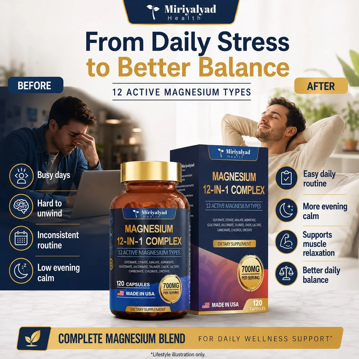 12-In-1 Magnesium Complex 700mg Supplement Capsules - Relaxation Muscle, Heart Health, Stress Relief, Vegan, 120 Counts, Dietary Supplement